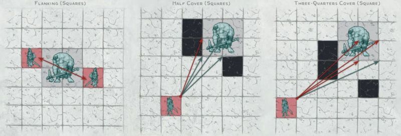File:Flanking and Cover Squares.jpg